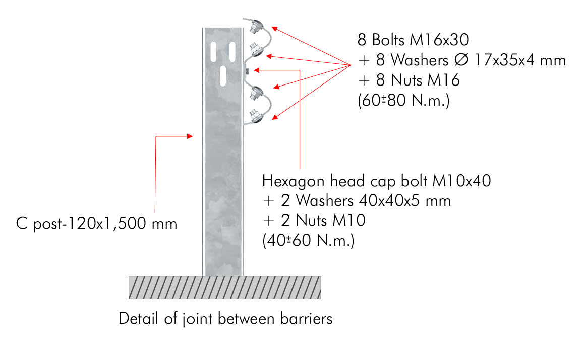 af--sistema-as-blb-b