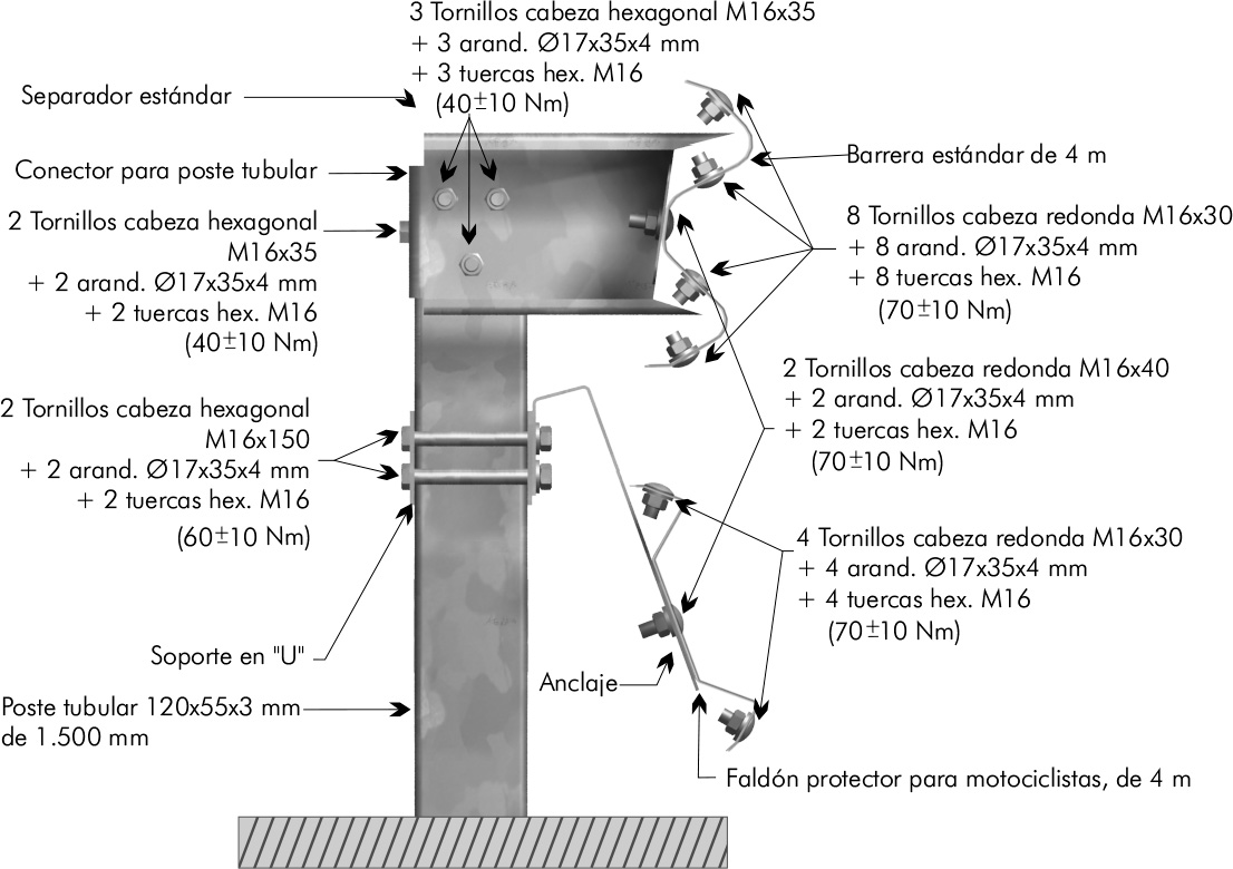 Detalle tornillería AS-SM6.B (T4)