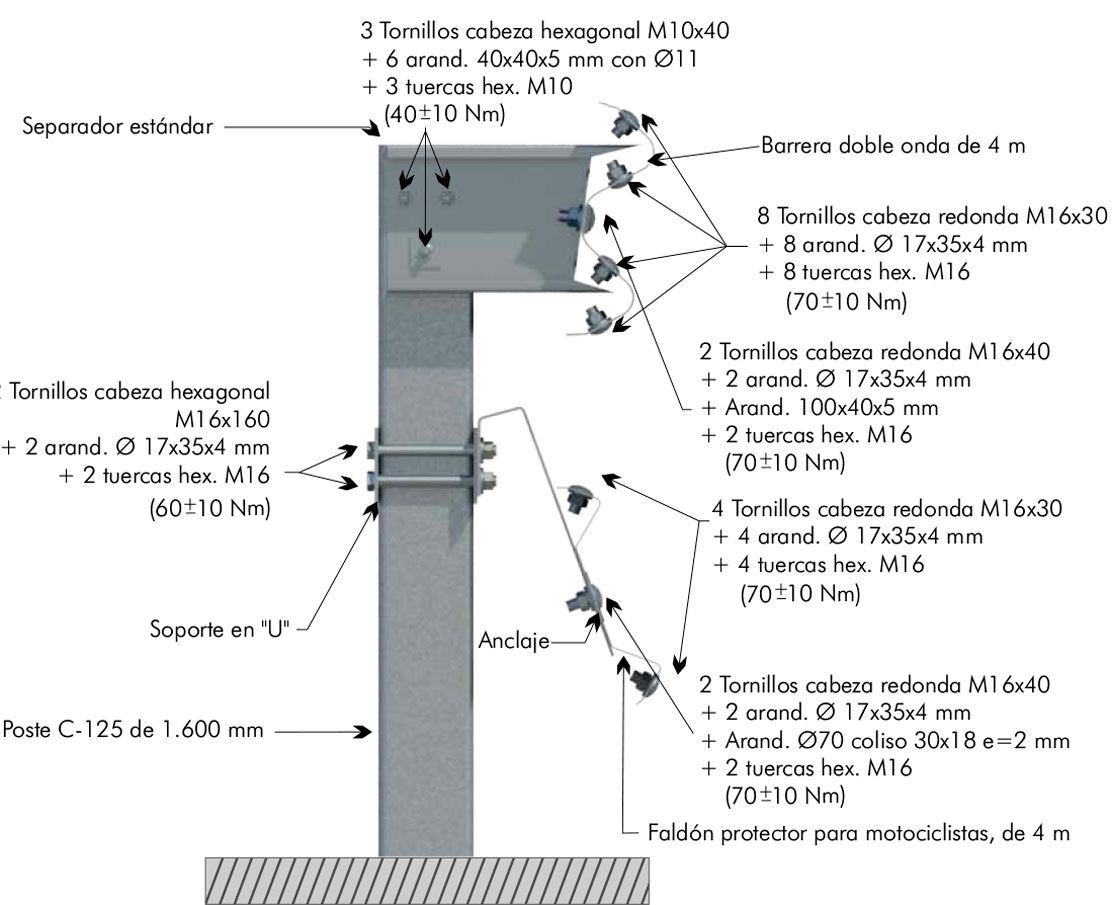 AF--Sistema-AS-SM6-detalles-tornilleria