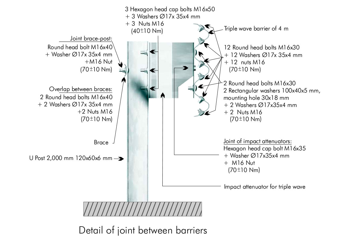 af--sistema-as-bl2-a-1