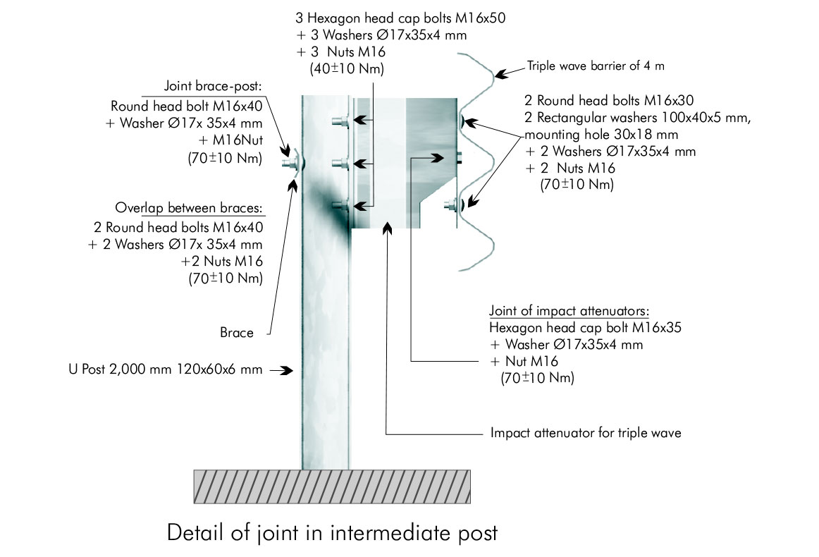 af--sistema-as-bl2-a-2