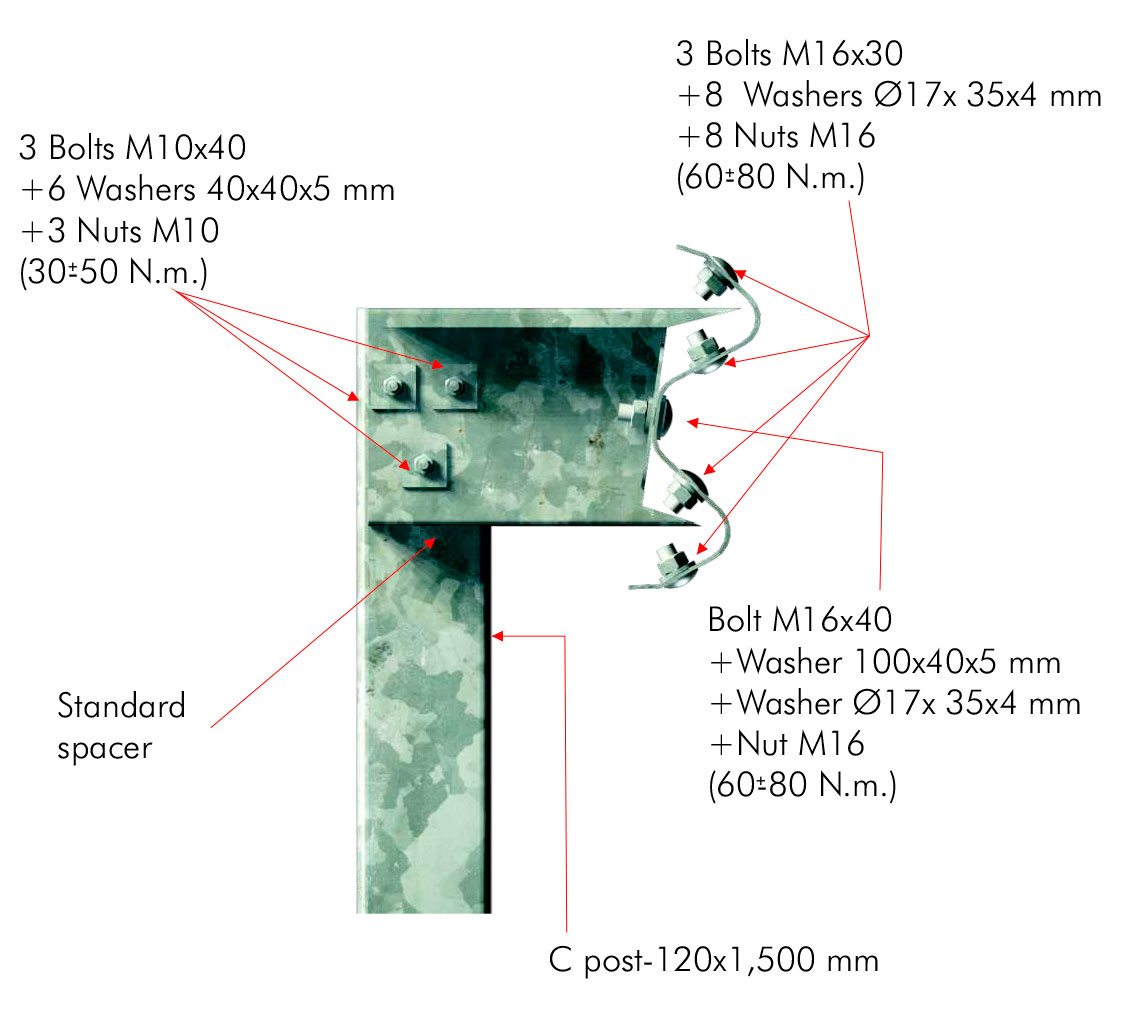 af--sistema-as-blb-a