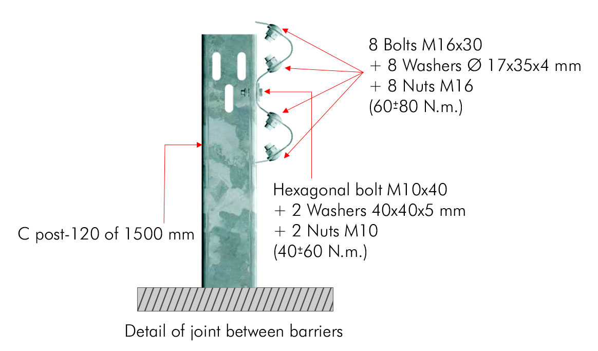 af--sistema-as-blb-c-2