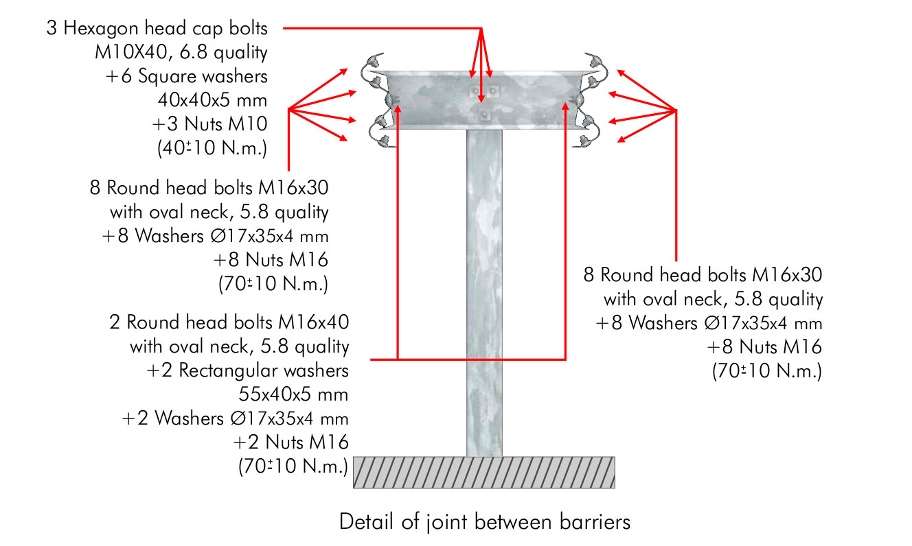 af--sistema-as-bmdna2-c-1