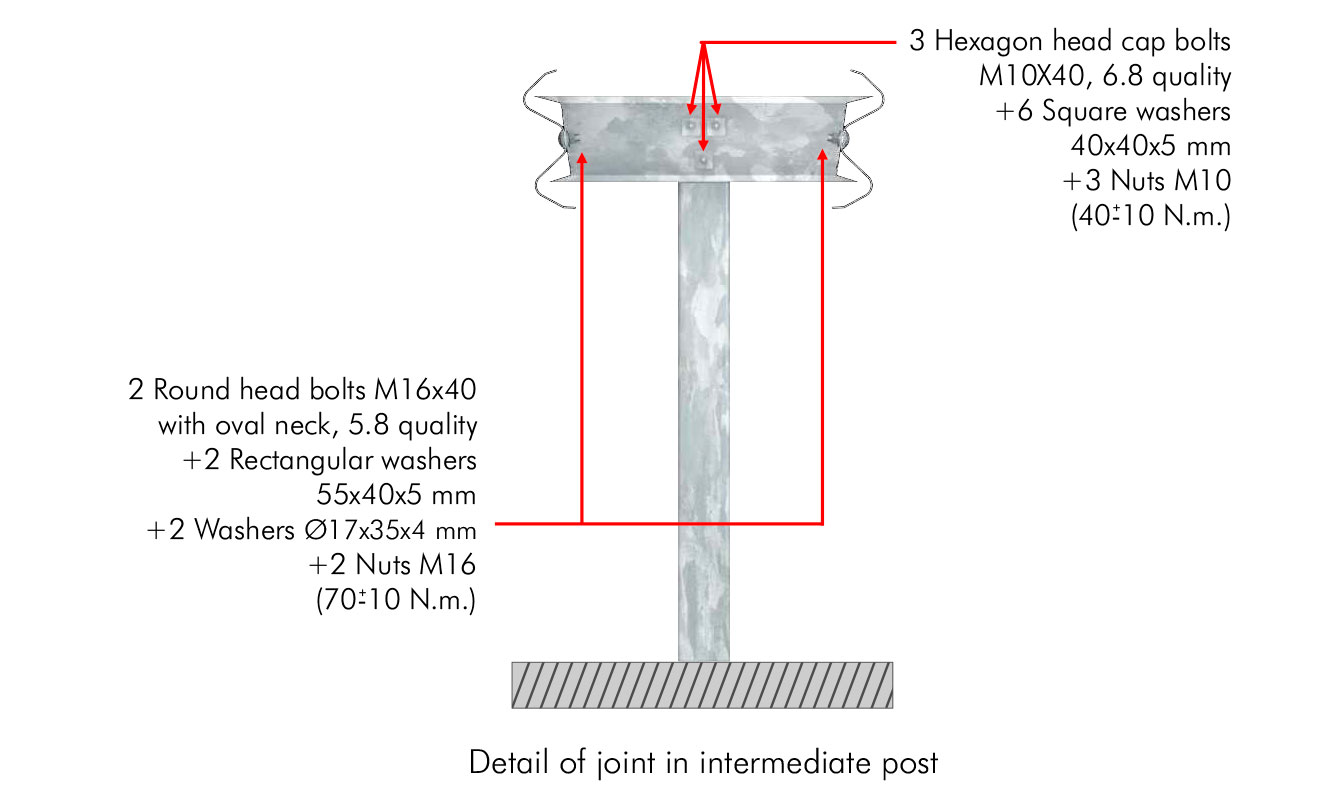 af--sistema-as-bmdna2-c-2