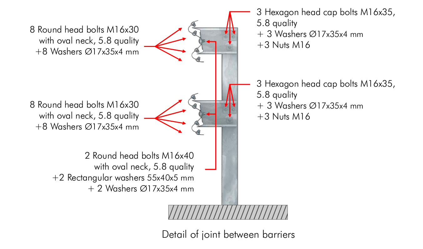 af--sistema-as-bmsnc2-c-2-1