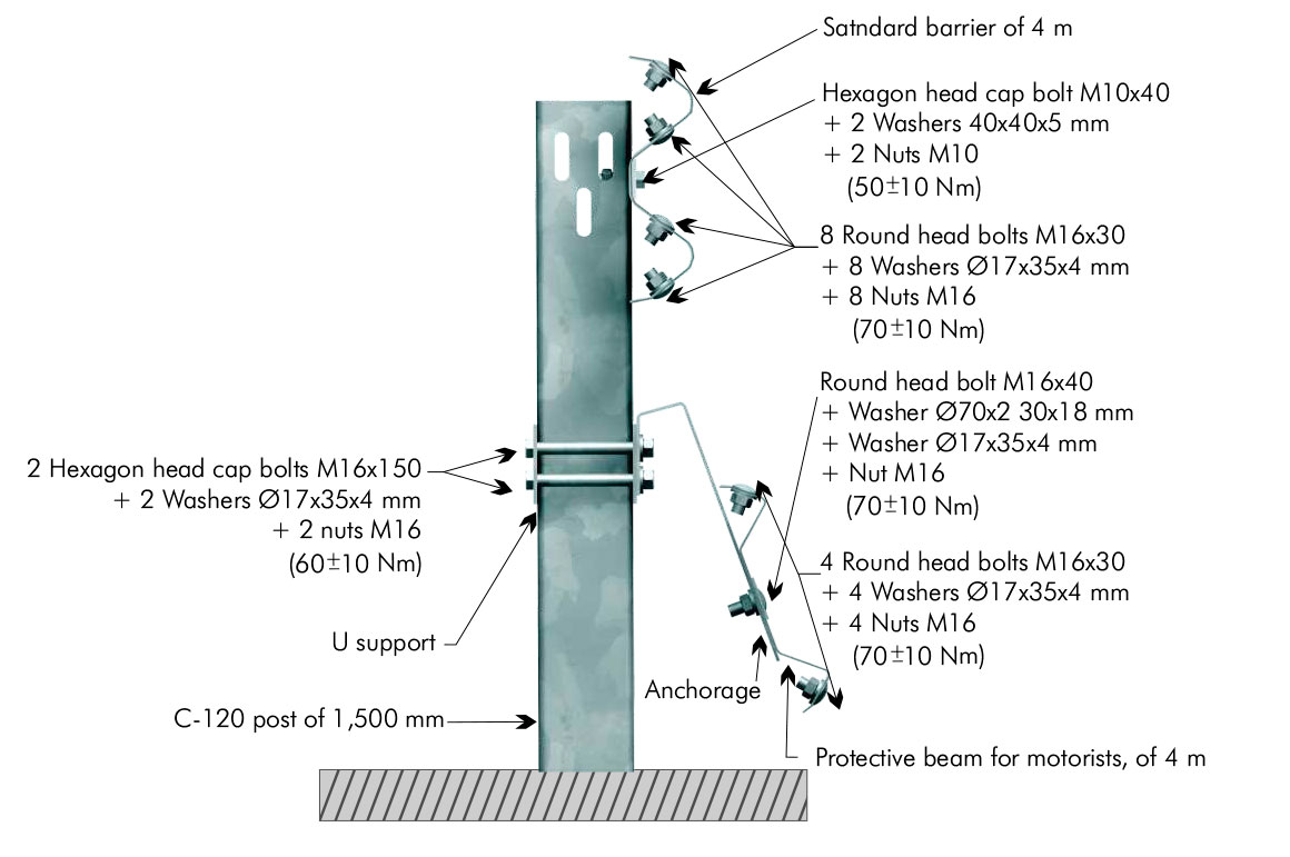 af--sistema-as-sm6-1