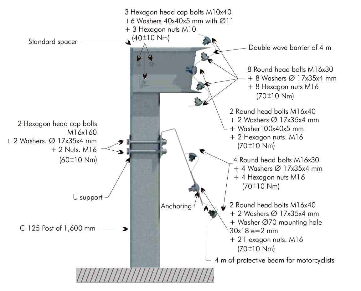 af-sistema-as-sm6-b-c2-h1-1