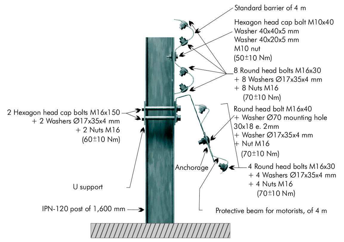 af--sistema-as-sm6-i4-1