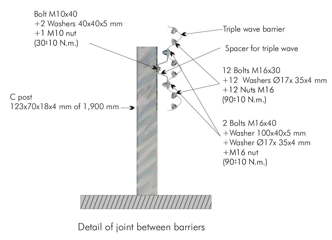 AF--Sistema-AS-BL2-1