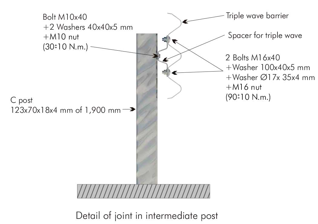 AF--Sistema-AS-BL2-2