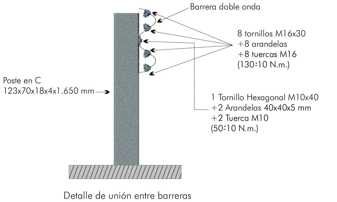 AF--Sistema-BL1-perfil-1