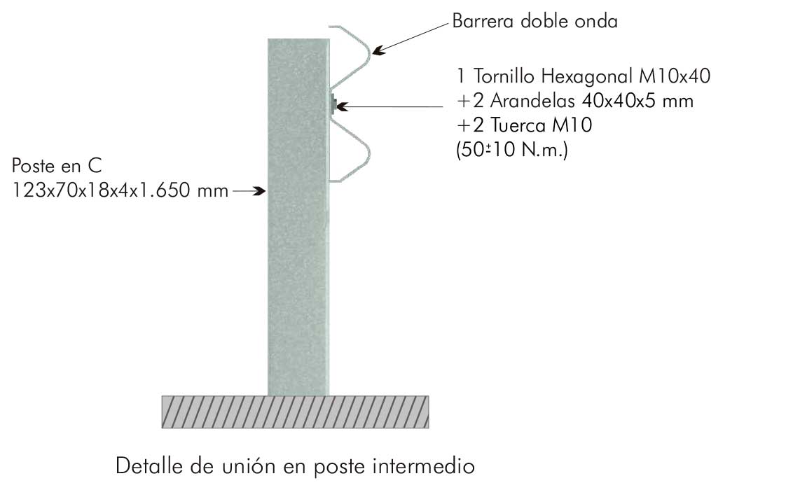 AF--Sistema-BL1-perfil-2