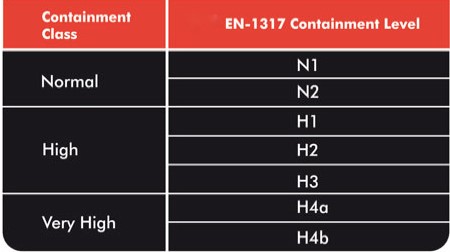 une-1317-1 une-1317-1