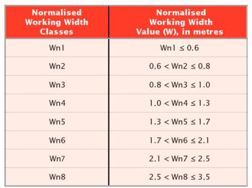 une-1317-3-510x380 une-1317-3-510x380
