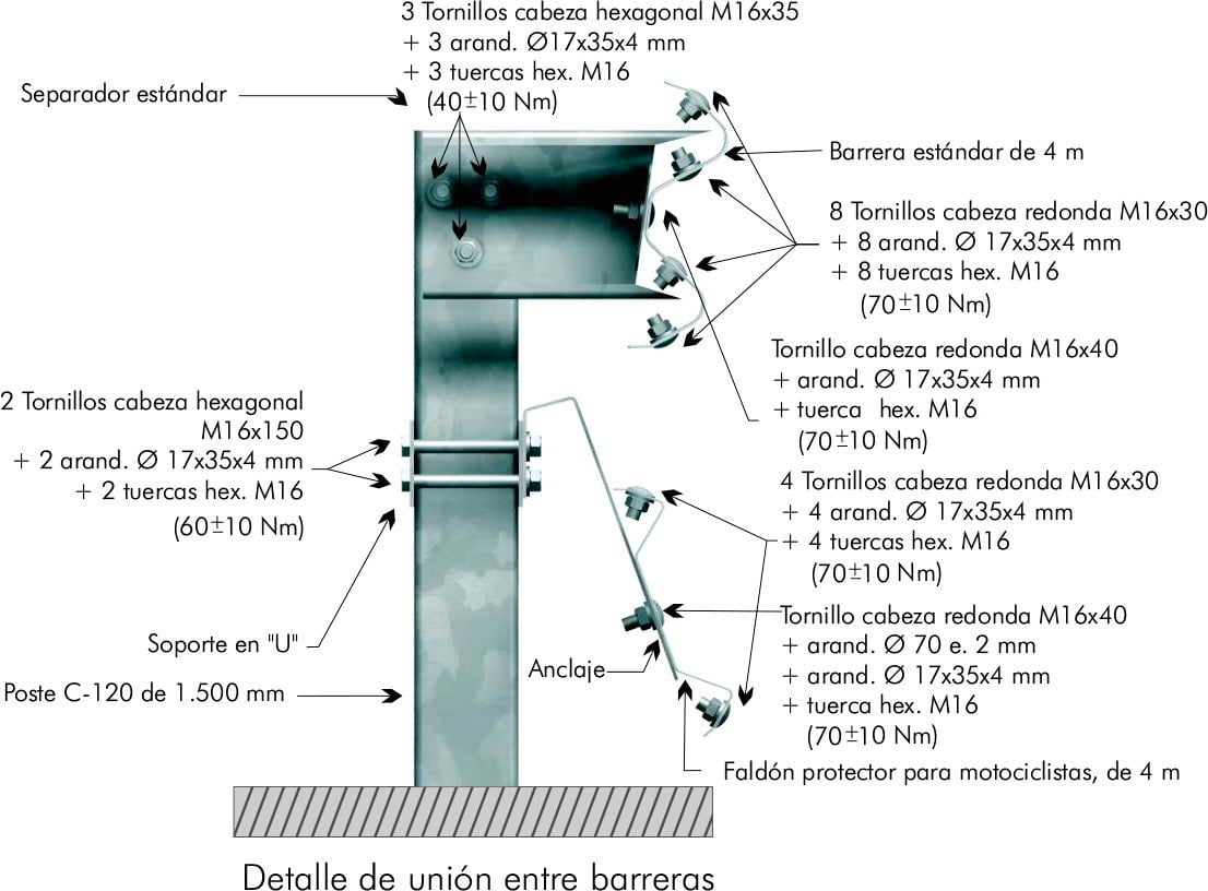 detalle-tornilleria0119