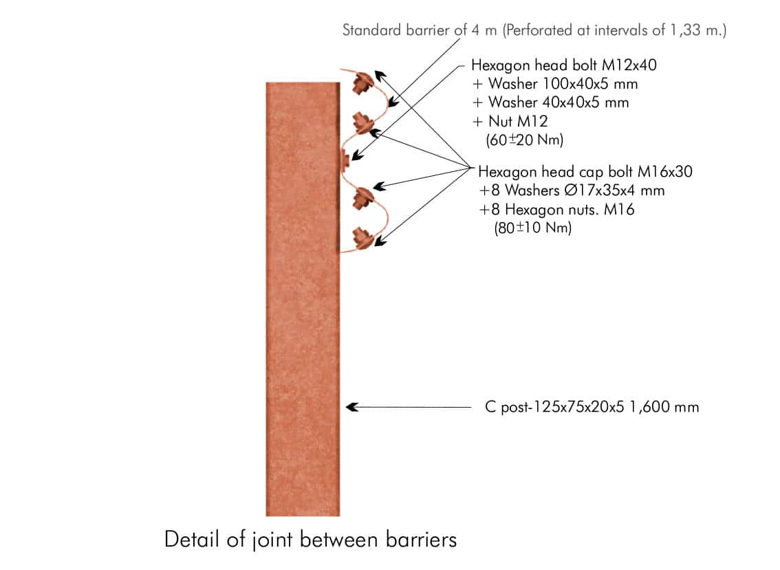detalle-tornilleria-AS-BL1.C-01EN