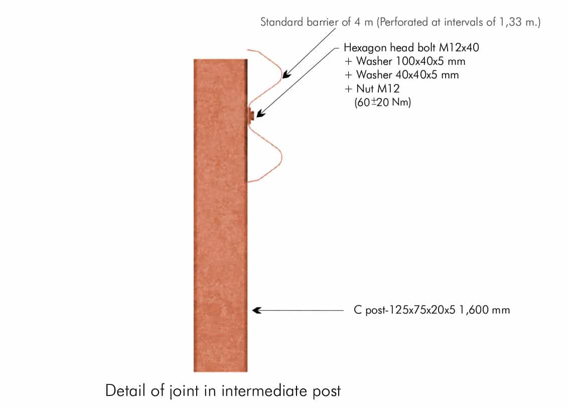 detalle-tornilleria-AS-BL1.C-02EN