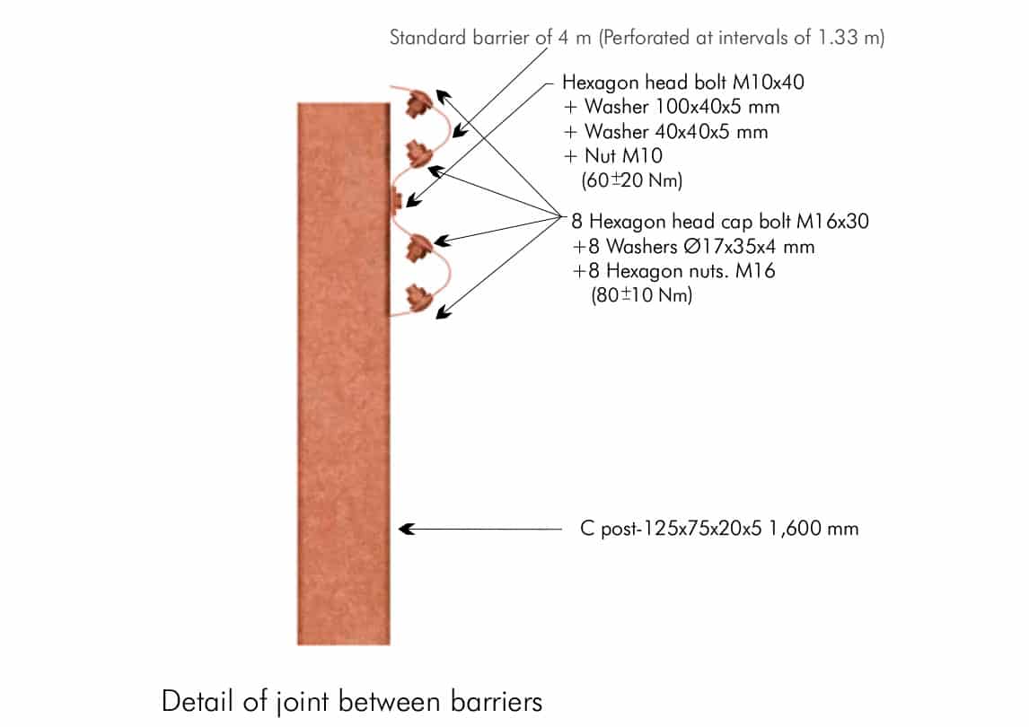 detalle-tornilleria-AS-BL1.D-01EN
