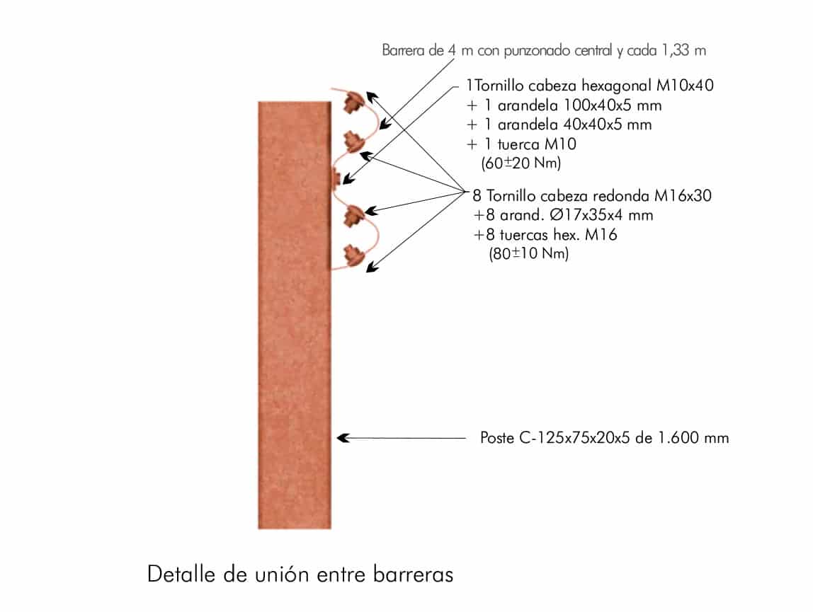tornilleria-AS-BL1.D-01