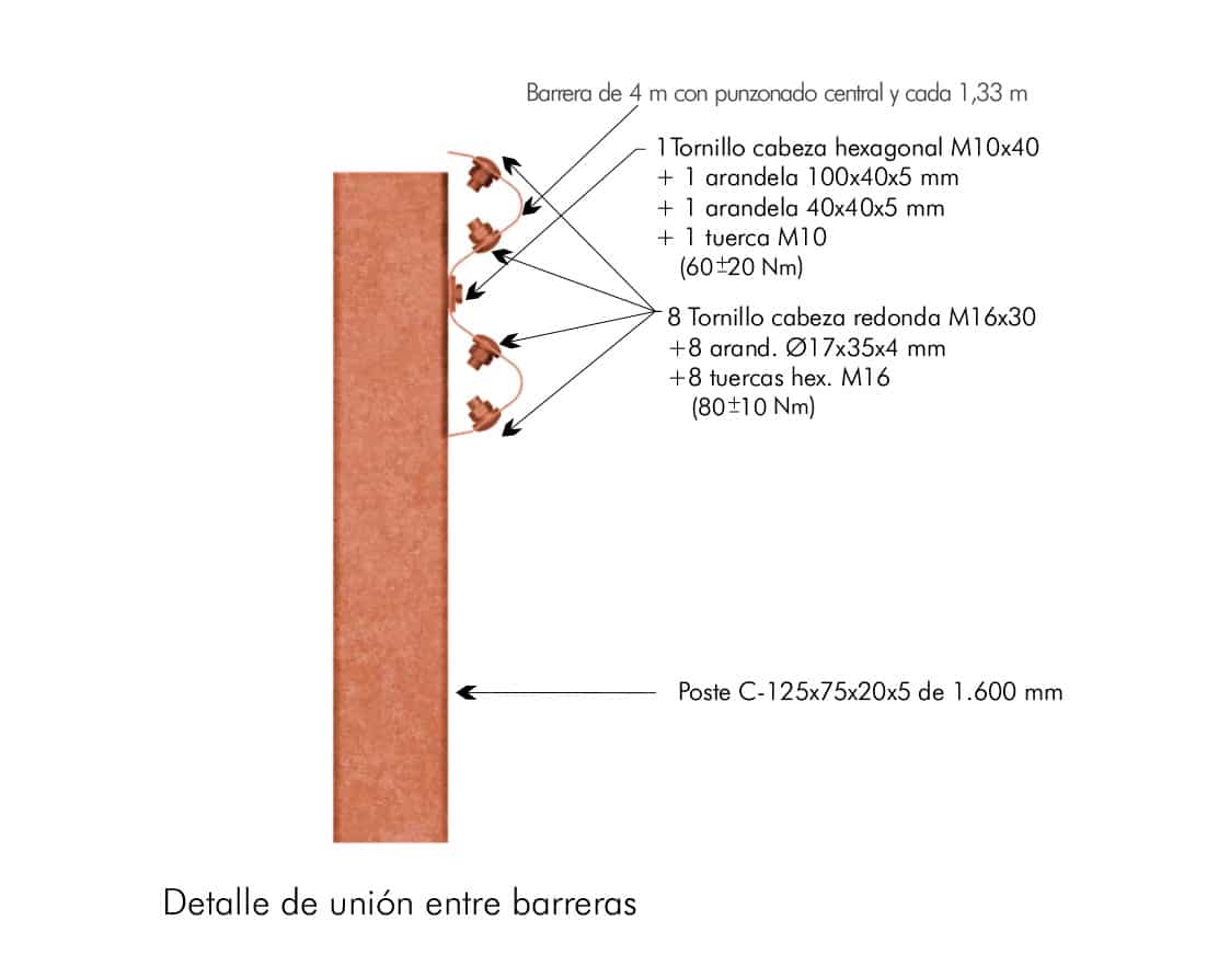 tornilleria-AS-BLB.G-01