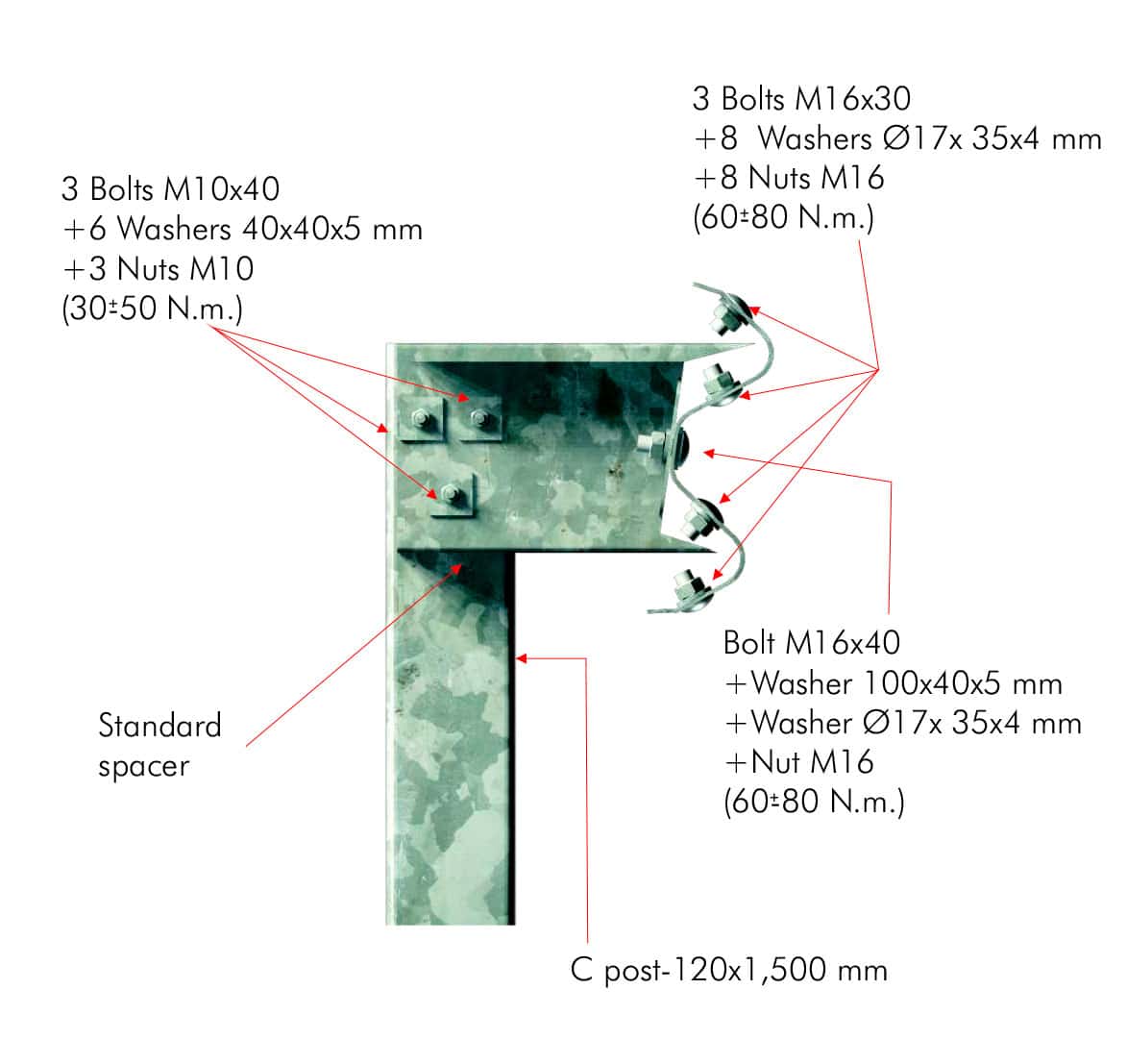 tornilleria-sistema-AS-BLB-I(EN)
