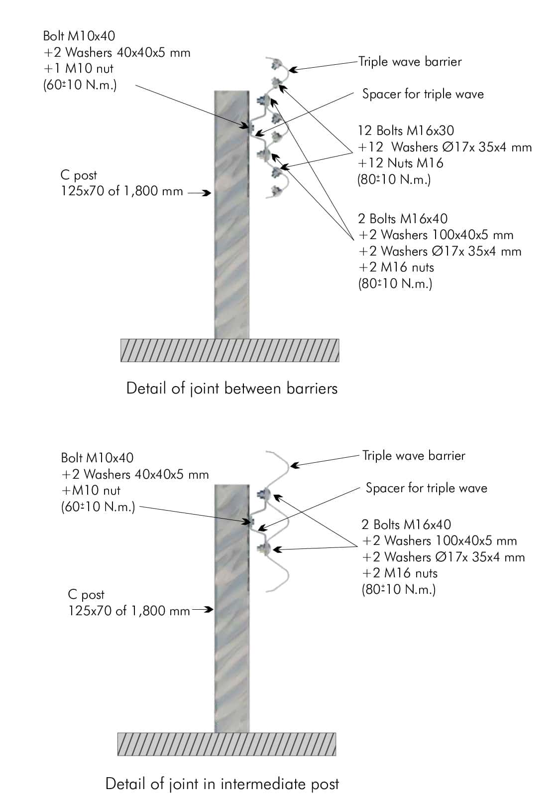 tornilleria-Sistema-AS-BL2.D-EN